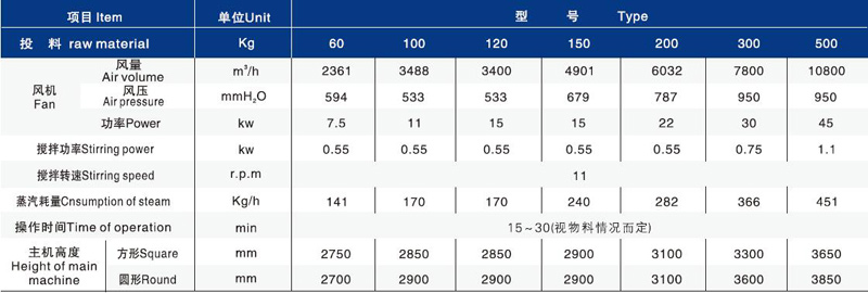 技術參數(shù).jpg