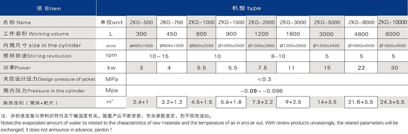 技術參數(shù).jpg