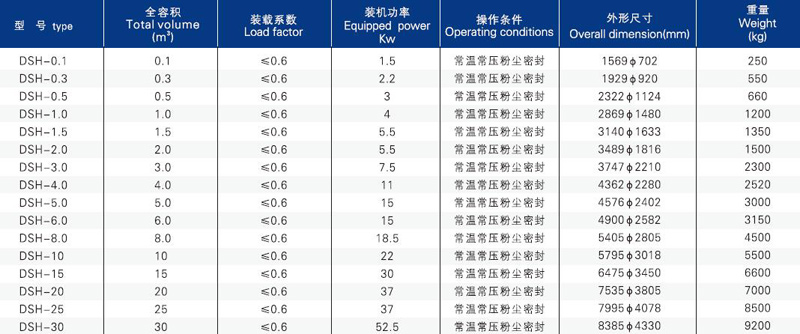 技術(shù)參數(shù).jpg