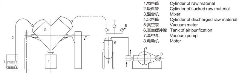 結(jié)構(gòu)示意圖.jpg