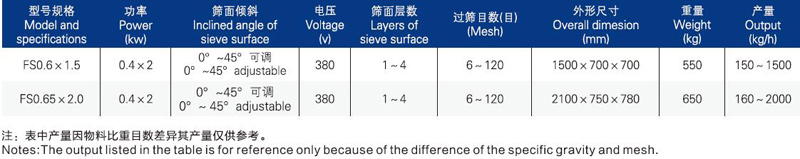 技術(shù)參數(shù).jpg